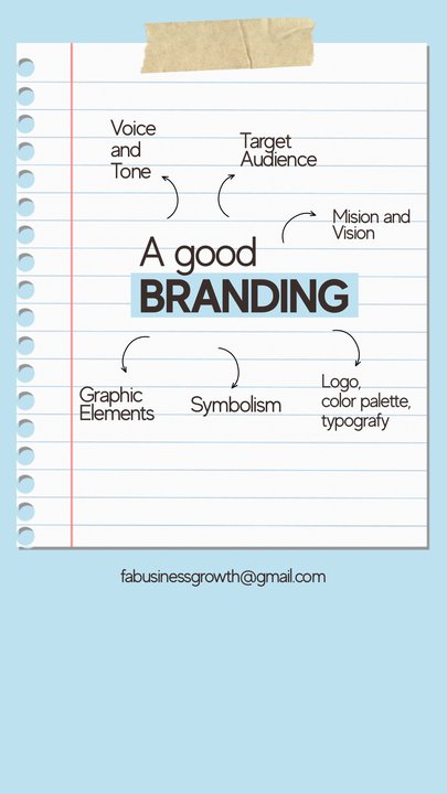 Mythos branding concept